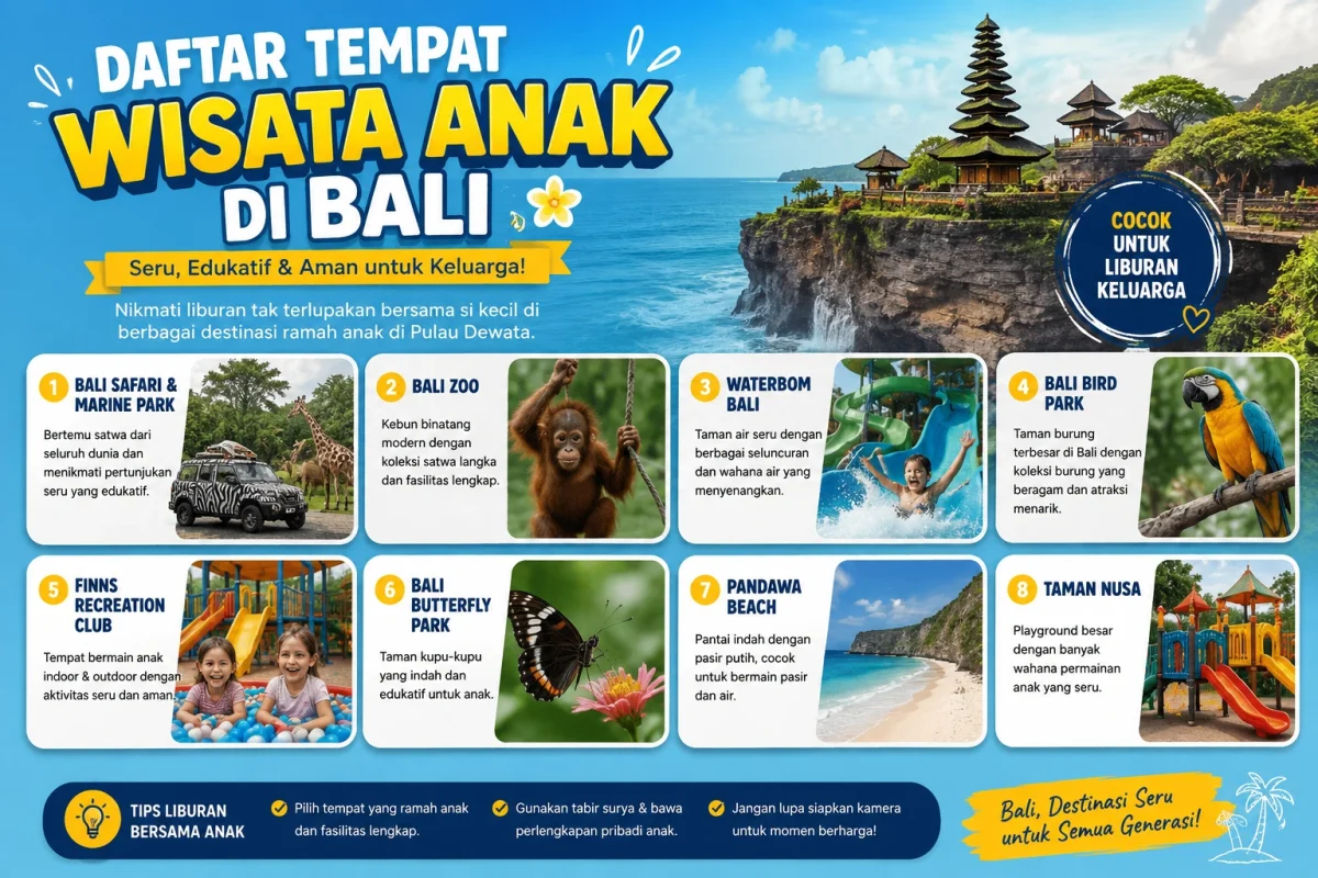 25 Best Family-Friendly Attractions in Bali (2026): Top Things to Do with Kids