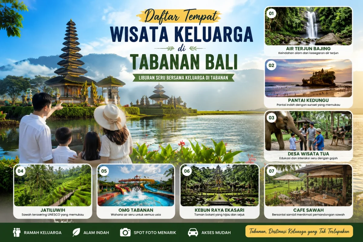 25 Best Tourist Attractions in Tabanan, Bali (2026): Ticket Prices and Holiday Tips